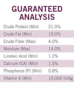 Dog Chow® Tender & Crunchy Lamb Dry Dog Food - 16.5 Lbs -SCHLAGE Sales Store 1780014905 CF GAADV GS1 JPEG