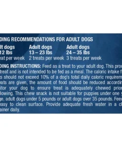 Purina® Busy® Bone Mini Dog Treats - 21 Oz -SCHLAGE Sales Store 3810014493 FC JPEG 3