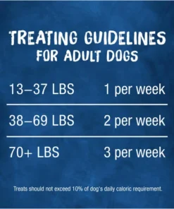 Purina® Busy® Beggin'® Twist'd Dog Treats - 21 Oz -SCHLAGE Sales Store 3810017397 CF FIADV GS1 JPEG