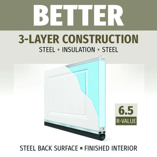 Ideal Door® Designer 8' X 7' Oak Slate Insulated Garage Door With Windows (R-Value 6.5) 4 Ideal Door® Designer 8' X 7' Oak Slate Insulated Garage Door With Windows (R-Value 6.5) - Image 2