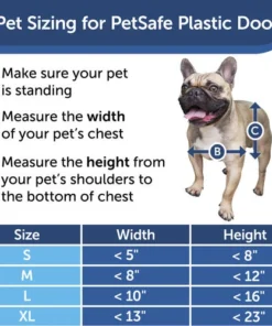 PetSafe® 7-1/2" X 11" Small White Plastic Pet Door -SCHLAGE Sales Store HPA11 10966 PT04