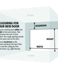 Ideal Door® Commercial 9' X 8' White Non-Insulated Garage Door With Windows -SCHLAGE Sales Store How to Measure 26