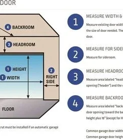Ideal Door® Overhead Garage Door 21" Steel Reinforcement Bracket -SCHLAGE Sales Store IdealMeasure NEW