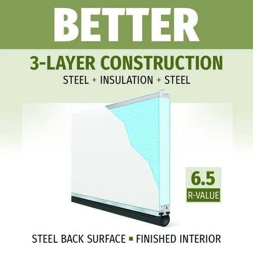 Ideal Door® Modern Flush 8' X 7' Slate Finish Insulated Garage Door With Windows (R-Value 6.5) 4 Ideal Door® Modern Flush 8' X 7' Slate Finish Insulated Garage Door With Windows (R-Value 6.5) - Image 2