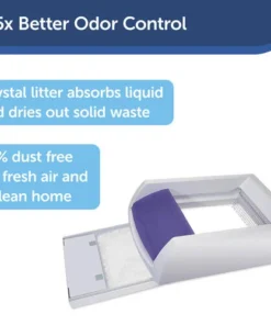 PetSafe® ScoopFree® Standard Cat Litter Box Tray Refills With Sensitive Non Clumping Crystals - 1 Pack -SCHLAGE Sales Store PAC00 14232 PT01