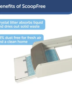 PetSafe® ScoopFree® Standard Taupe Self-Cleaning Cat Litter Box Privacy Hood -SCHLAGE Sales Store PAC00 14806 PT04