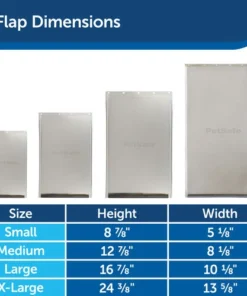 PetSafe® 13-3/4" X 24-3/8" Extra Large Pet Door Replacement Flap -SCHLAGE Sales Store PAC11 11040 PT05