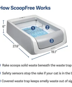 PetSafe® ScoopFree® Self-Cleaning Cat Litter Box -SCHLAGE Sales Store PAL00 16805 PT02