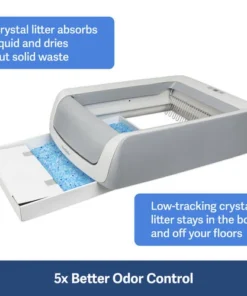 PetSafe® ScoopFree® Self-Cleaning Cat Litter Box -SCHLAGE Sales Store PAL00 16805 PT03