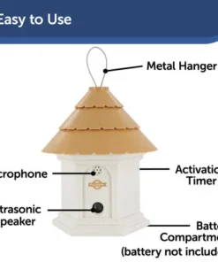 PetSafe® Elite Outdoor Bark Control -SCHLAGE Sales Store PBC00 12788 SC2