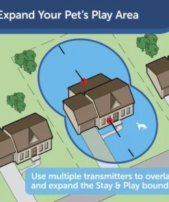 PetSafe® Stay & Play® Wireless Fence Extra Transmitter -SCHLAGE Sales Store PIF00 13210 PT01