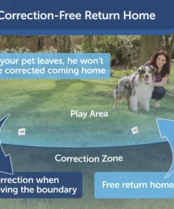 PetSafe® Free To Roam Wireless Pet Fence™ Receiver Dog Collar -SCHLAGE Sales Store PIF00 15002 PT03