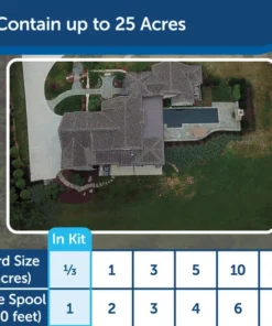 PetSafe® Stubborn Dog In-Ground Fence -SCHLAGE Sales Store PIG00 10777 PT05