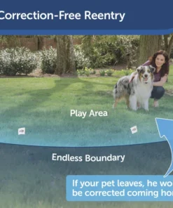 PetSafe® YardMax® Cordless In-Ground Pet Containment System -SCHLAGE Sales Store PIG00 15958 PT03