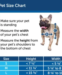 PetSafe® 8.12" X 12.25" Medium White Extreme Weather Pet Door -SCHLAGE Sales Store PPA00 10985 PT04