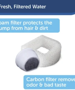 PetSafe® Drinkwell® 1/2 Gallon Pet Fountain -SCHLAGE Sales Store PWW00 16790 4