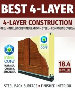 Schlage Vendite 2022 -SCHLAGE Sales Store PremHC BEST 4L 18.4 3