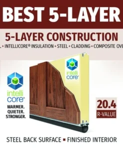 Schlage Vendite 2022 -SCHLAGE Sales Store PremHC BEST 5L 20.4