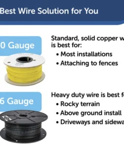 PetSafe® Pawz Away® Outdoor Pet Barrier Boundary Wire -SCHLAGE Sales Store RFA 394 PT03