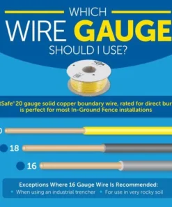 PetSafe® Pawz Away® Outdoor Pet Barrier Boundary Wire -SCHLAGE Sales Store RFA 394 PT04