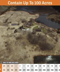 SportDOG PetSafe® Rechargeable In-Ground Pet Fence System -SCHLAGE Sales Store SDF 100C PT01