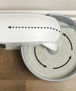 PetSafe® Simply Clean® Automatic Cat Litter Box -SCHLAGE Sales Store Simply Clean PD Overhead 3410