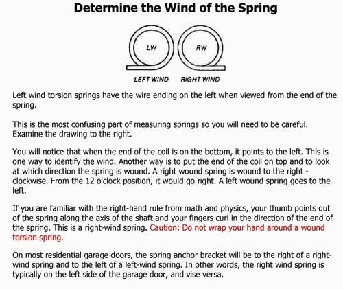 Ideal Door® Overhead Garage Door Left-Winding Unit For EZ-SET® Torsion Spring 5 Ideal Door® Overhead Garage Door Left-Winding Unit For EZ-SET® Torsion Spring - Image 3