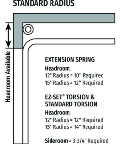 Ideal Door® Traditional 9' X 7' Sandtone Insulated Garage Door (R-Value 6.5) -SCHLAGE Sales Store Standard Radius 12