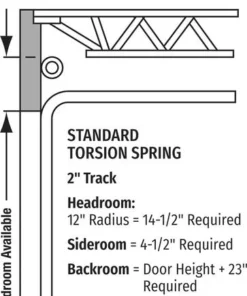 Ideal Door® Commercial 10' X 11' White Insulated Garage Door (R-Value 6.5) -SCHLAGE Sales Store Torsion 2in 12 3