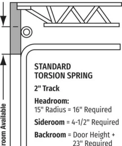 Ideal Door® Commercial 9' X 8' White Insulated Garage Door (R-Value 12.9) -SCHLAGE Sales Store Torsion 2in 15 8