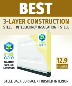 Ideal Door® Traditional 8' X 7' Bronze Insulated Garage Door (R-Value 12.9) -SCHLAGE Sales Store Traditional BEST 12.9
