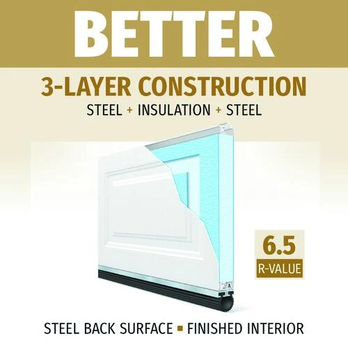 Ideal Door® Traditional 9' X 7' Sandtone Insulated Garage Door With Windows (R-Value 6.5) 4 Ideal Door® Traditional 9' X 7' Sandtone Insulated Garage Door With Windows (R-Value 6.5) - Image 2
